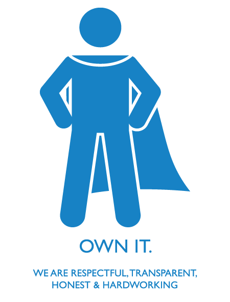 Own
